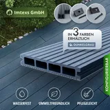 WPC Terrassendielen Komplettbausatz Hohldiele 3m-4m 3 Farben, Komplettset 6-80m2 - 146 mm X 24 mm X bis 4.0 m. - Dunkelgrau (Anthrazit / Grau) WPC Terrassendielen