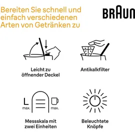 Braun PurShine WK 1500 edelstahl/schwarz