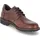 LLOYD Vanja GTX