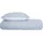 SCHIESSER Mabel Renforcé Hellblau 155 x 220 cm + 80 x 80 cm