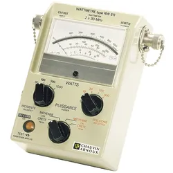 RW 511 Wattmeter