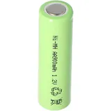 AccuCell NiMH Akku Flat Top Mignon AA 900 mAh 1 St.