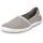 Leguano Flair Damen Beige 42