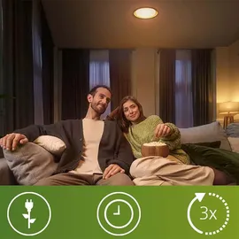 Philips LED-Kerze E14 2,3 W 40 W warmweiß 1 St.
