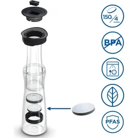 Brita Fill&serve Mind anthrazit + 1 MicroDisc