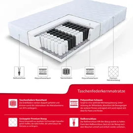 Fdm Matratze 180x200 cm Taschenfederkern Höhe 16 cm H3 Schaumstoffmatratze 7-Liegezonen Öko Tex Allergikergeeignet Bezug Waschbar Abnehmbar