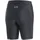 Gore Wear Impulse Damen Schwarz 34
