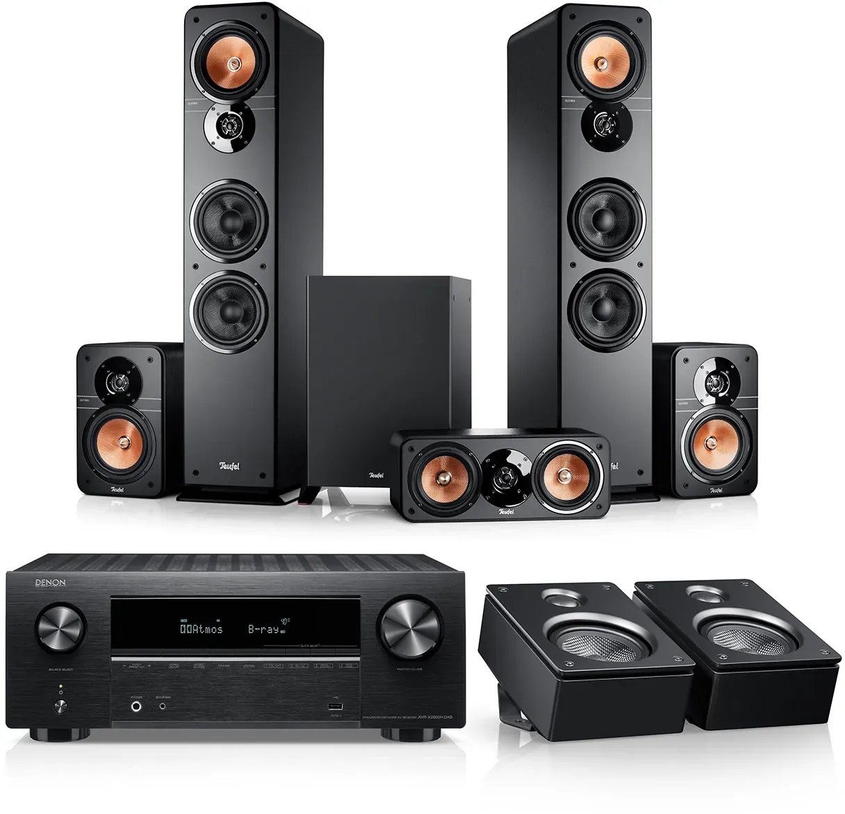 ULTIMA 40 Surround + DENON X2800H für Dolby Atmos