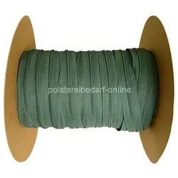 100 Meter Rolle Reißverschluss Dunkelgrün
