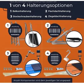 solarway Solarway® Balkonkraftwerk 800W komplett Steckdose - neuester 800 Watt Wechselrichter - Solaranlage Steckerfertig WIFI Komplettset Photovoltaik Anlage
