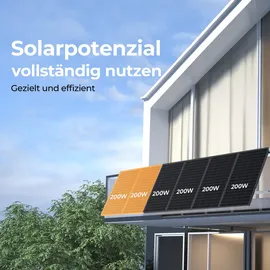 sunshare Ray Lite Solarmodul Set 400 W – Einstieg & Erweiterung modularer PV-Systeme