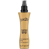 Schwarzkopf Got2b Guardian Angel Heat Protection Spray 200 ml