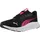 Flexfocus Modern Kids Black/Pink/White 36