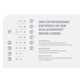 SCHLAFSTIL Daunendecke D800 normal medium, Füllung: 100% Prachtgänsedaunen