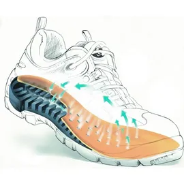 Stabilus Sandale 3113A, S1, Gr. 38