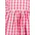 blue seven Sommerkleid BLUE SEVEN, Mädchen, Gr. 98, N-Gr, pink, Web, Obermaterial: 100% Baumwolle, kariert, Basic knieumspielend, Rundhals, Volant, Kleider Sommerkleid, mit Knopfleiste im Rücken