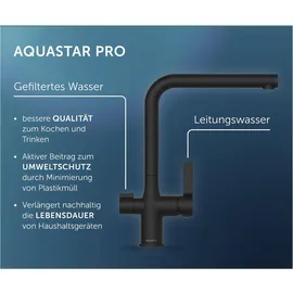 Schütte Aquastar PRO Einhebelmischer Chrom