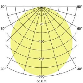 Brumberg 12109153 LED-Einbauleuchte 3,4W rund nickel