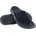 Flip Flop Schwarz 45