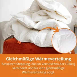 sleepling Federdecke, 135 x 200 cm, Bettdecke, aus Federn, Steppbett, - weiß