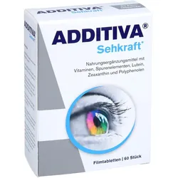 Additiva Sehkraft