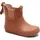 Bisgaard Gummistiefel Rose Pink 28