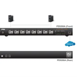 ATEN  PE8208G PDU 8 Port, 1HE, 7xC13 + 1xC19, 16A , Einzel-Port-Messung