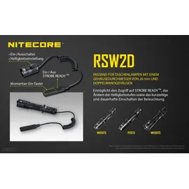 Nitecore Fernschalter RSW2D