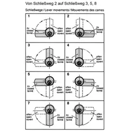 ede - junie Zylinder-Hebelschloss Nr. 2987 vernickelt