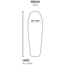 Sea to Summit Pursuit Plus SI Isomatte (Größe 198x64cm, orange)