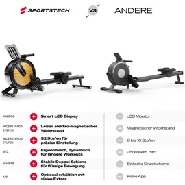 Sportstech PROwer Rudergerät kaufen | Sportstech