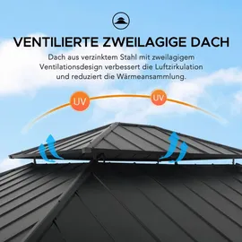 Sunjoy Zedernholz Gazebo Rysy 4,5 x 3,9 m Schwarz/Grau