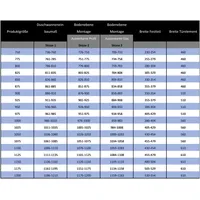 Dusbad Vital 2 Eckdusche mit Pendeltür links 92 x 200 cm ESG-Glas