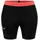 Salewa Vento AM Short Unterhose (Größe XS,