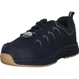 SKECHERS Malad II ESD Composite Safety Toe, BAU-Schuhe, Navy,