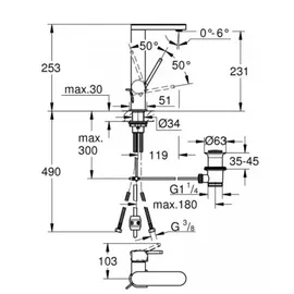 Grohe Plus Einhandmischer Hard Graphite