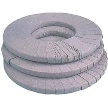 Banholzer & Wenz Verpackungsstahlband 16x0,5 mm lackiert 1 St.