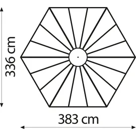 Vitavia Juno 9000 Alu smaragd grün ESG 3 mm / Dach HKP 6 mm 9 m² inkl. Stahlfundament