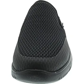 SKECHERS Summits Vindicator