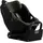 Axkid Spinkid 2 Forest Moss Green