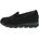Herren 40