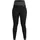 NRS Neoprenhose Ignitor Schwarz S