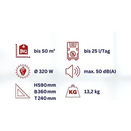 Aktobis Luftentfeuchter WDH-725DG