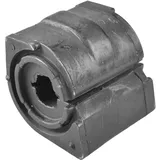TEDGUM Lagerung, Stabilisator