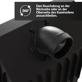 Kratki ZIBI Kamineinsatz Stahl Schwarz