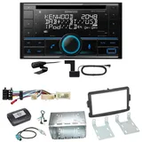 Kenwood DPX-7300DAB Bluetooth DAB CD USB Einbauset für Dacia Dokker Sandero