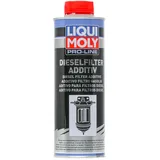 Liqui Moly Kraftstoffadditiv 20790