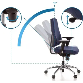 HJH Office Pro-Tec 200 dunkelblau