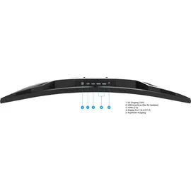 Odys XP32 32"