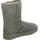 UGG Australia Classic Short II Grey 42